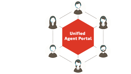 Unified Agent Portal