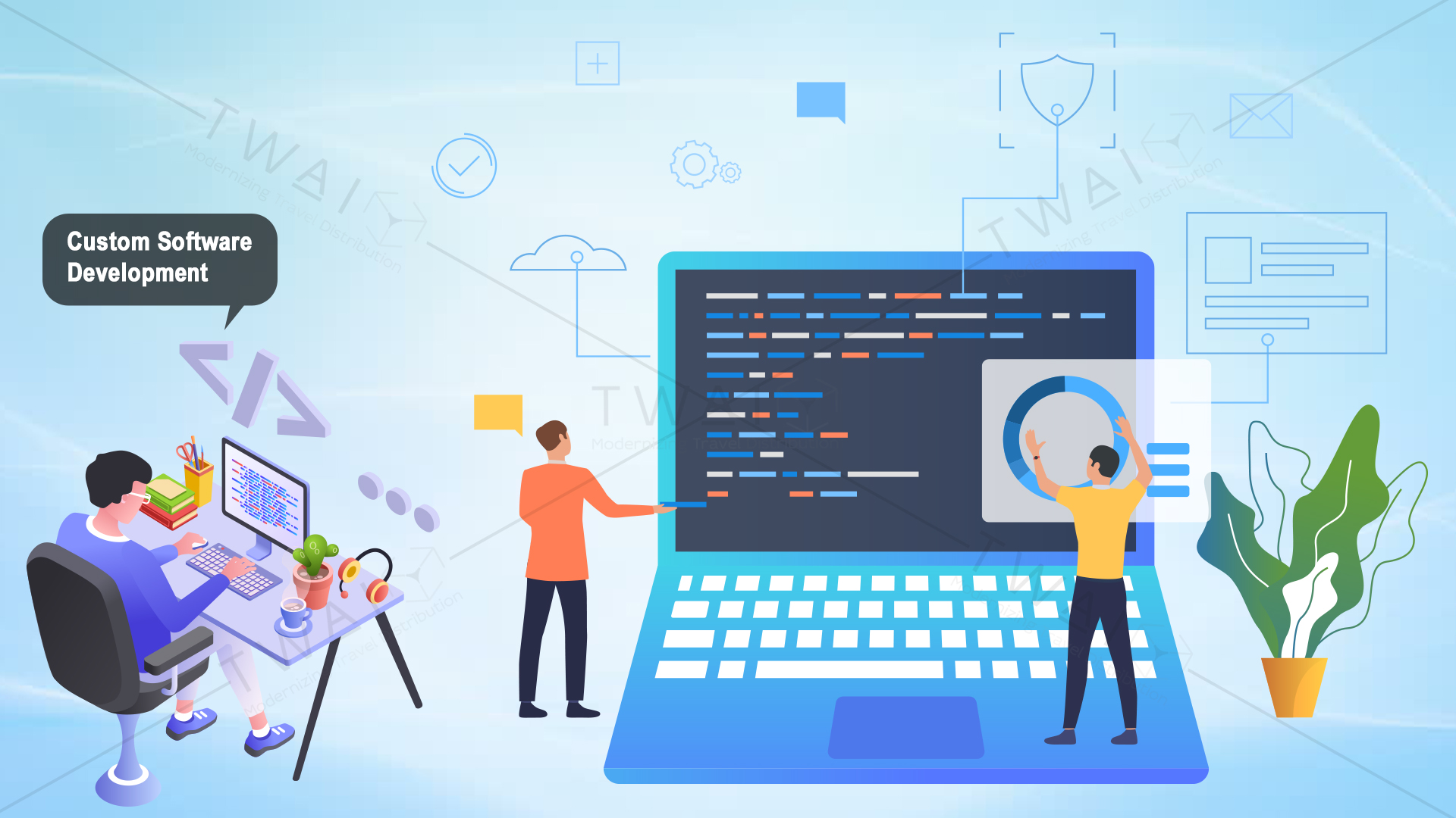 Custom Software Development