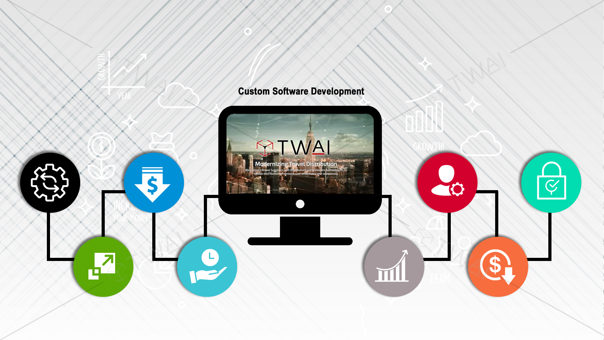 Custom Software Development