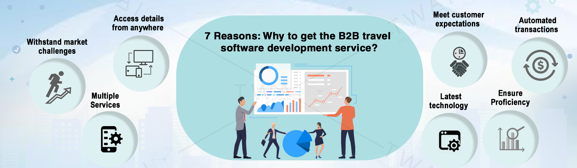 7 Reasons Why to get the B2B travel software development service